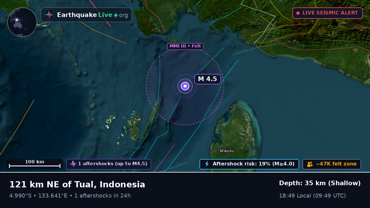Indian Ocean (Indonesia)