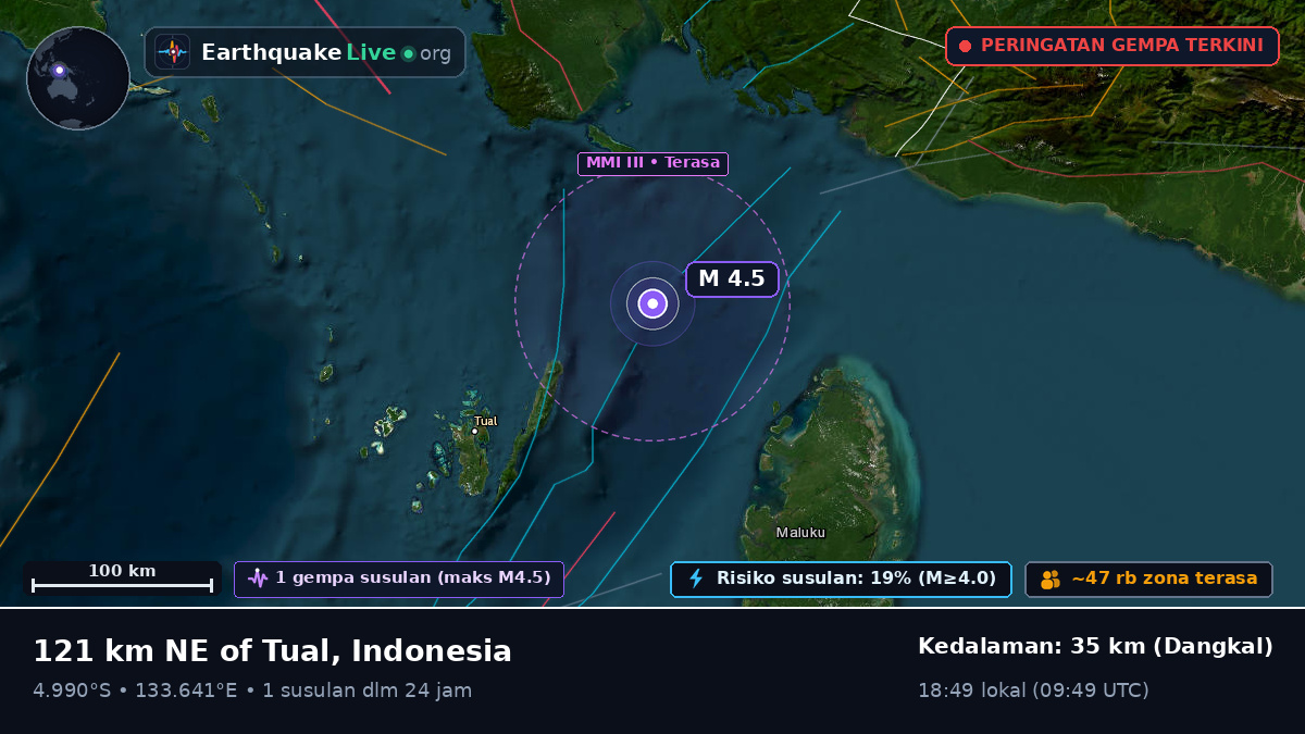 Samudra Hindia (Indonesia)