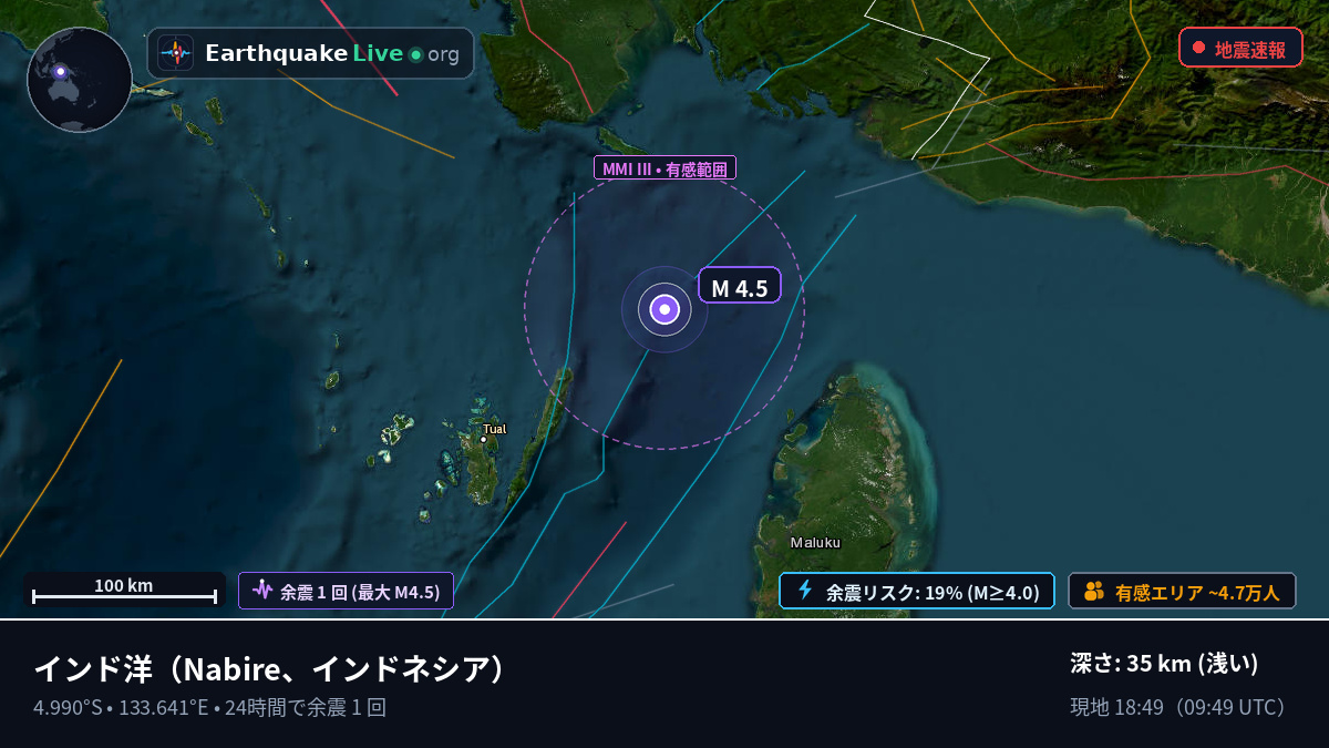 インド洋 (インドネシア)