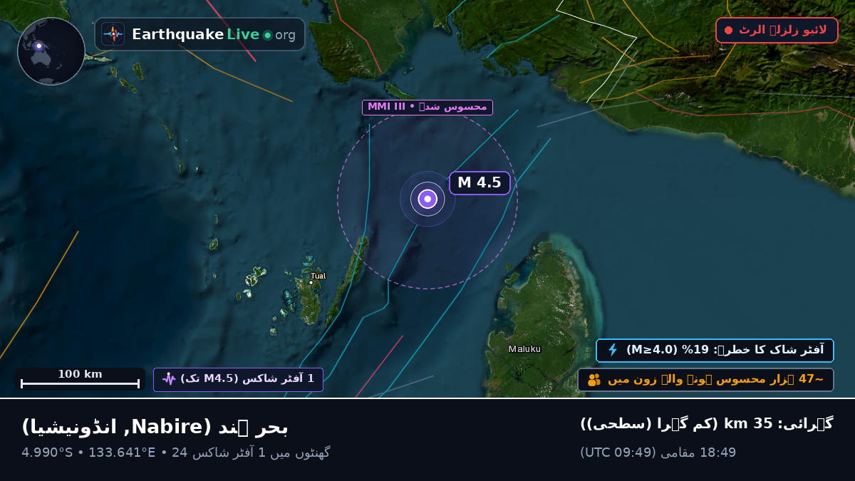 بحر ہند (انڈونیشیا)