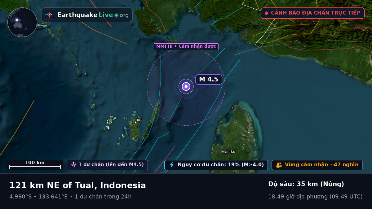 Ấn Độ Dương (Indonesia)