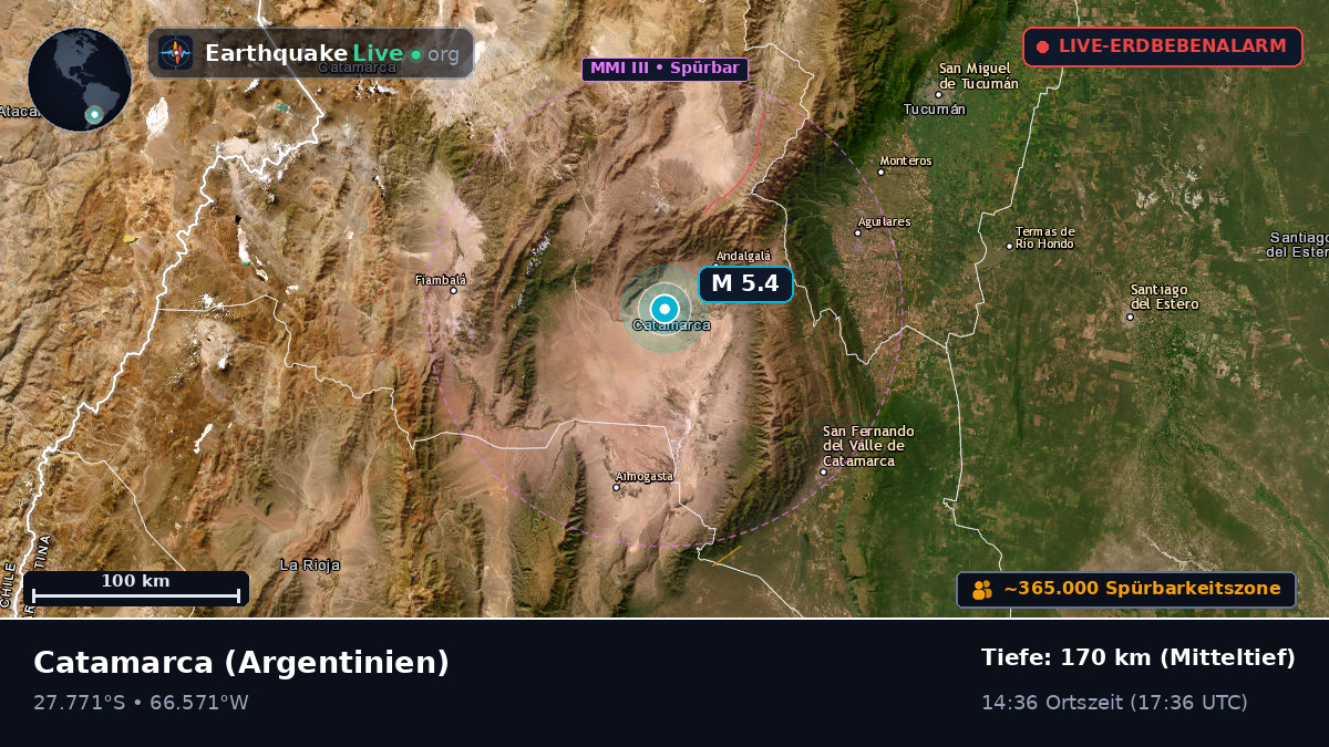 Catamarca, Argentinien