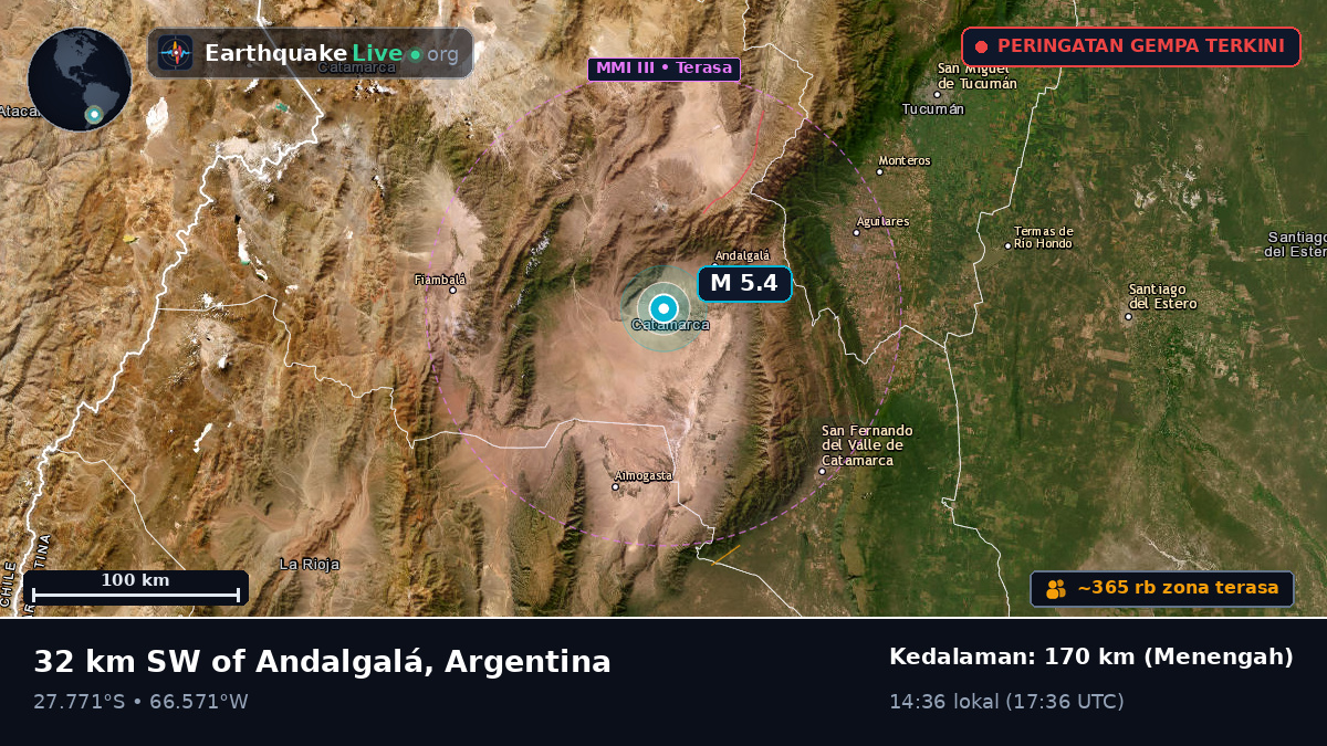 Catamarca, Argentina