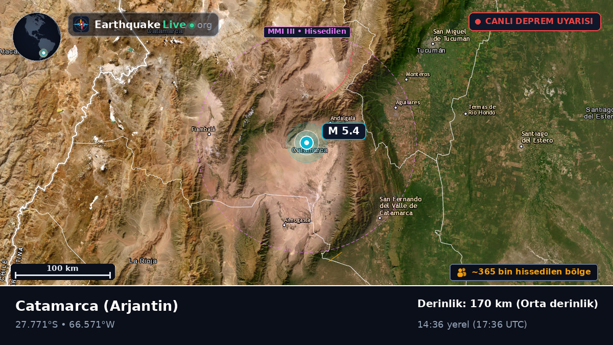 Catamarca, Arjantin
