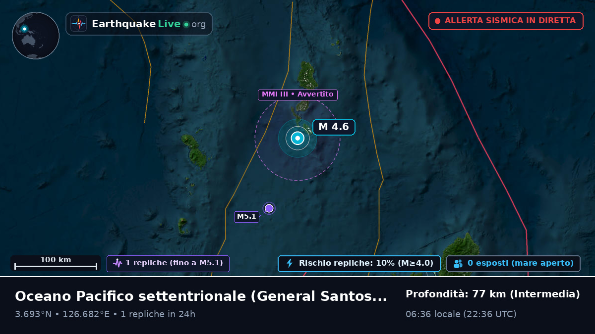Oceano Pacifico settentrionale (Filippine)
