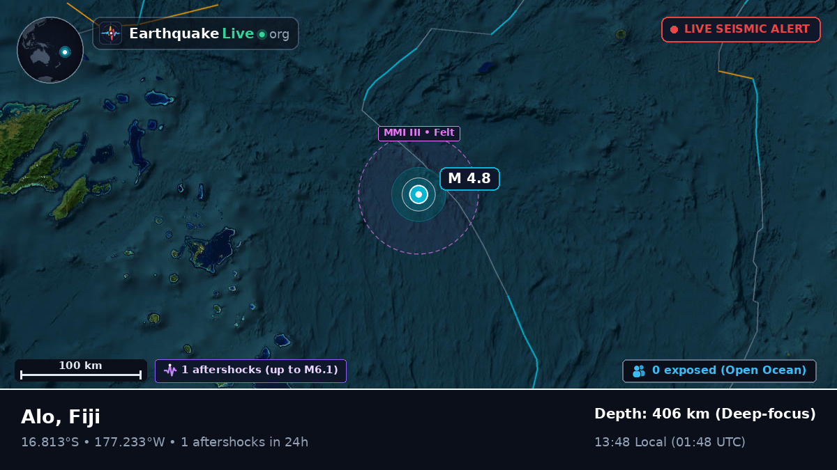 South Pacific Ocean (Fiji)