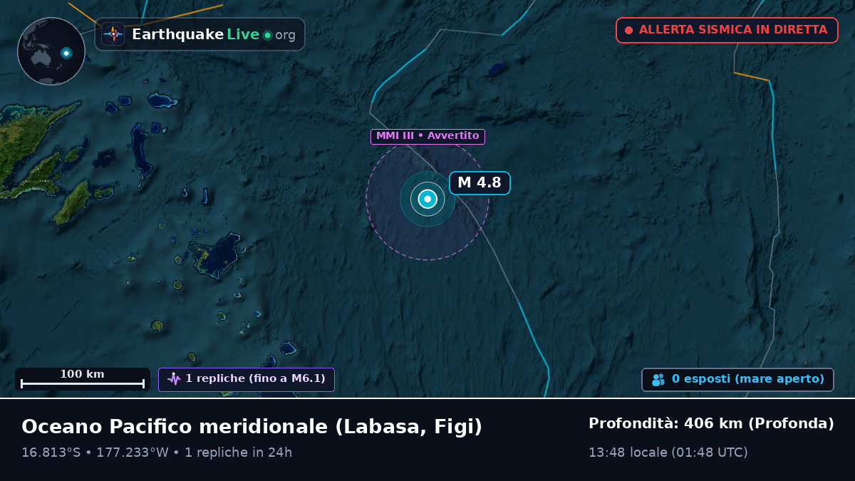 Oceano Pacifico meridionale (Figi)