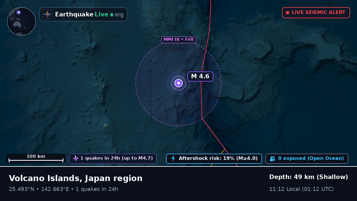 Philippine Sea (Japan)