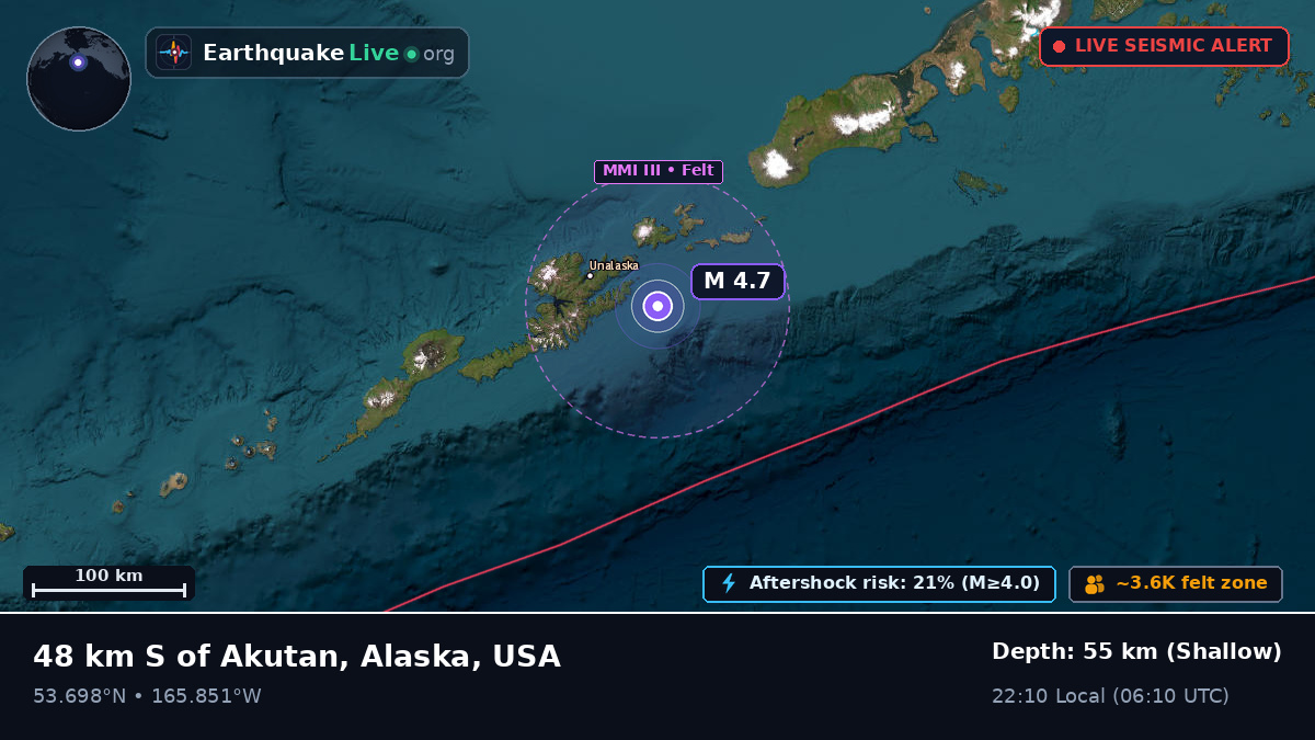 Bering Sea (USA)