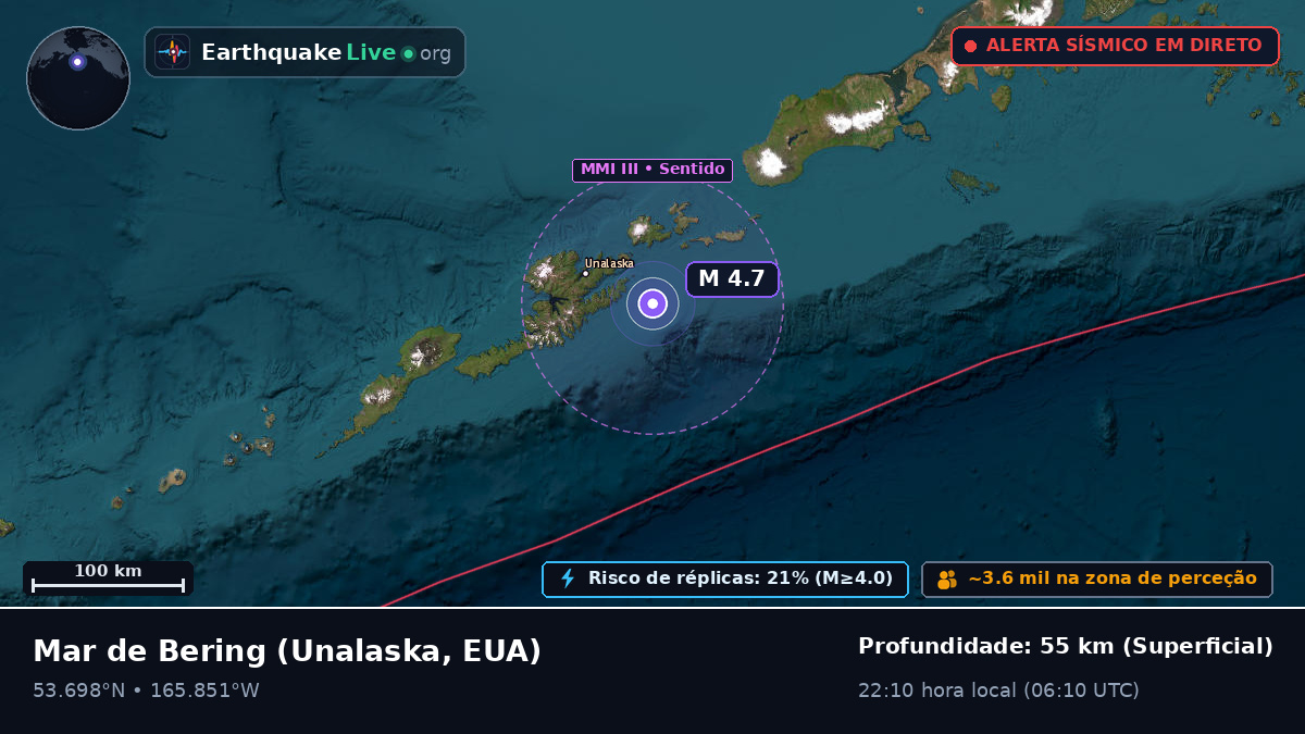 Mar de Bering (EUA)