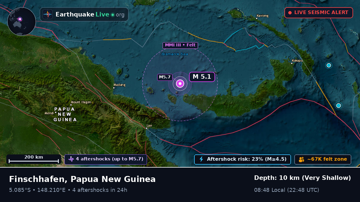 Solomon Sea (Papua New Guinea)