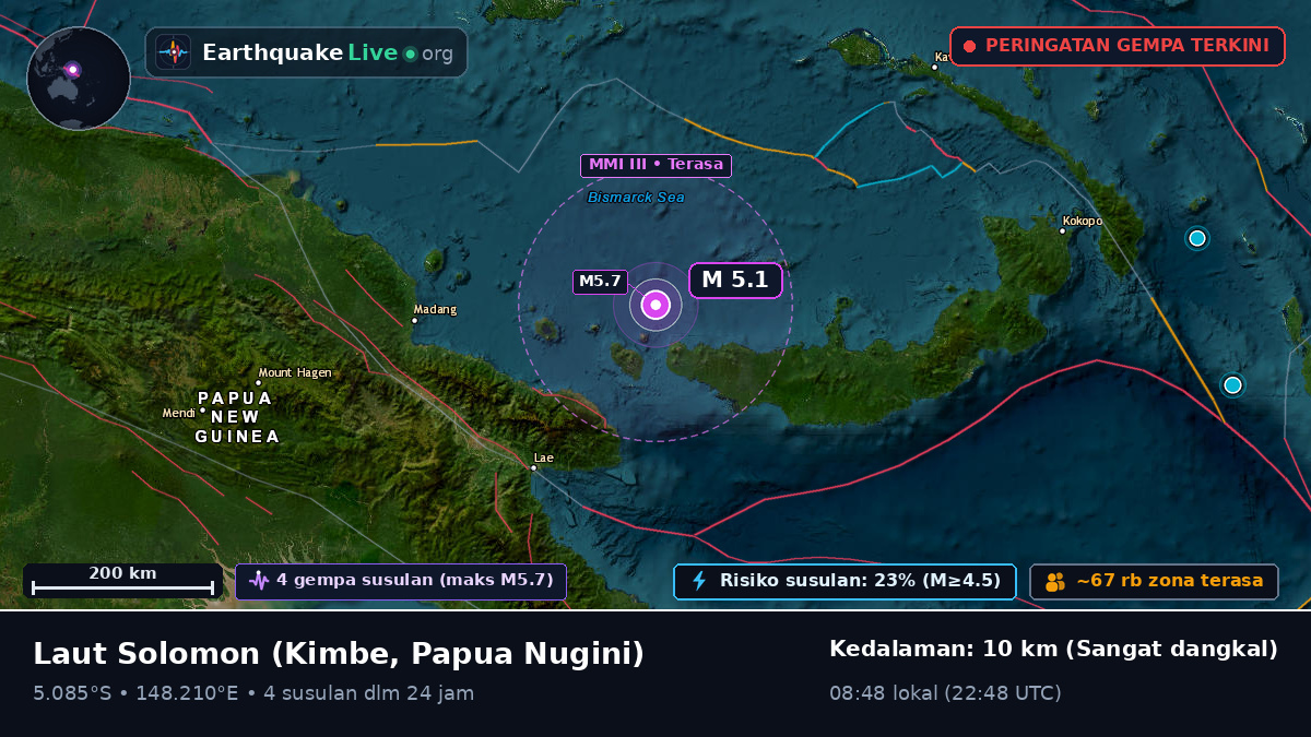 Laut Solomon (Papua Nugini)