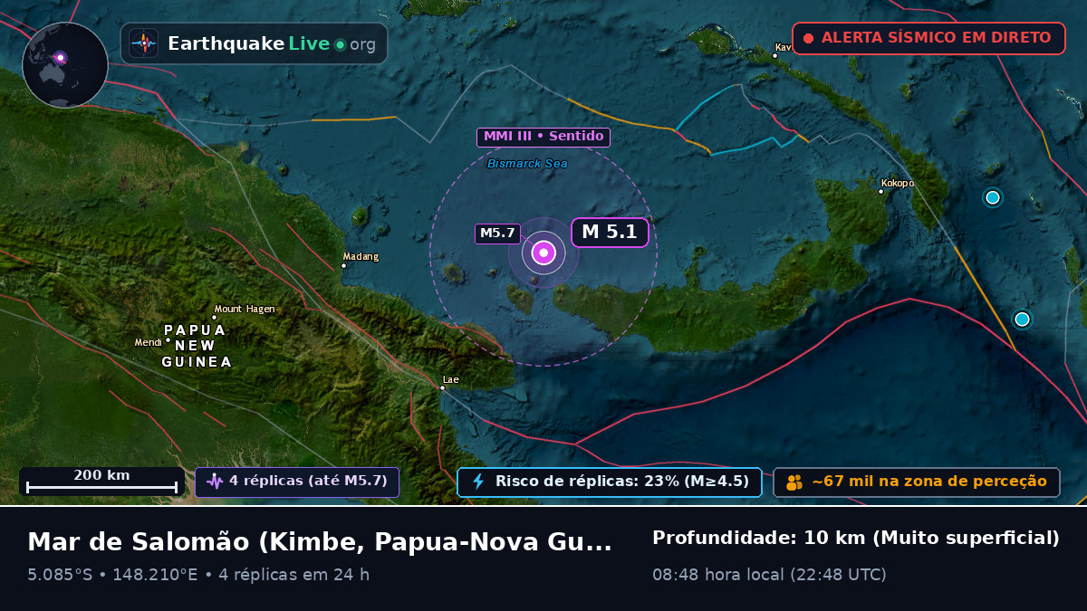 Mar de Salomão (Papua-Nova Guiné)