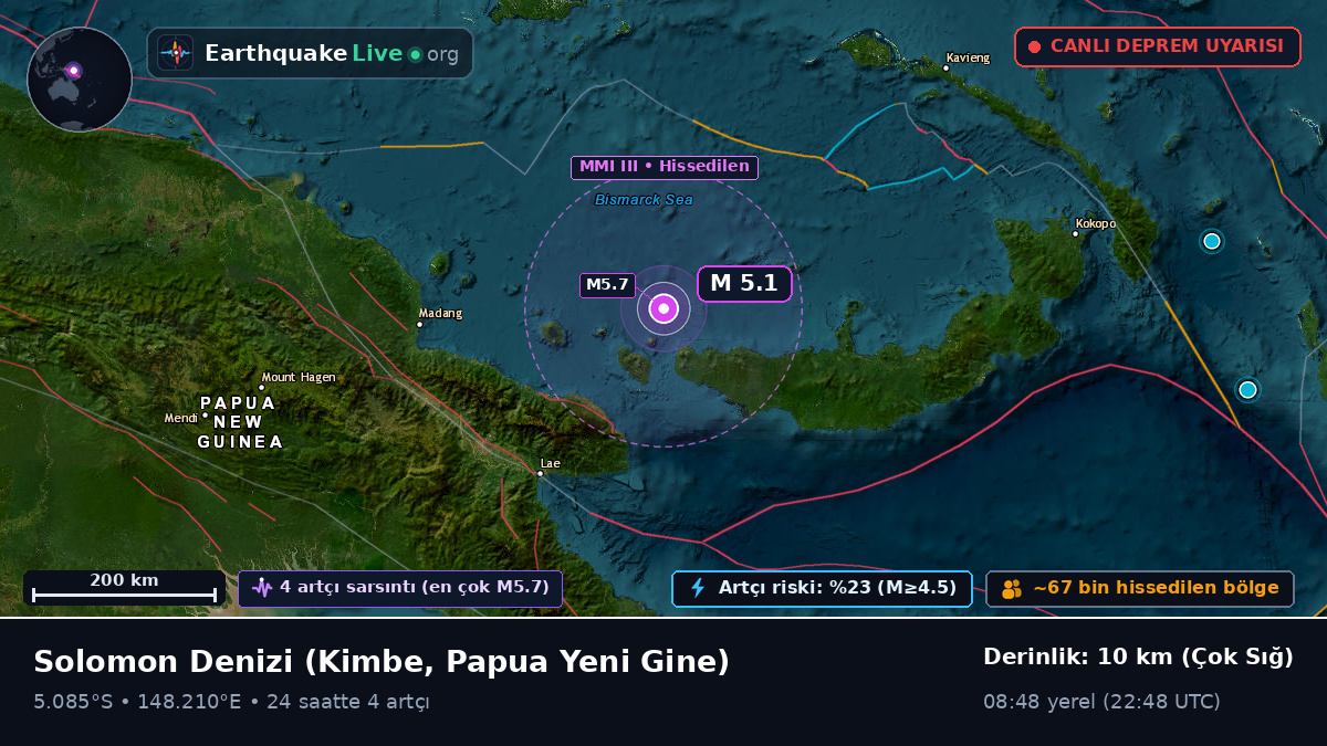 Solomon Denizi (Papua Yeni Gine)