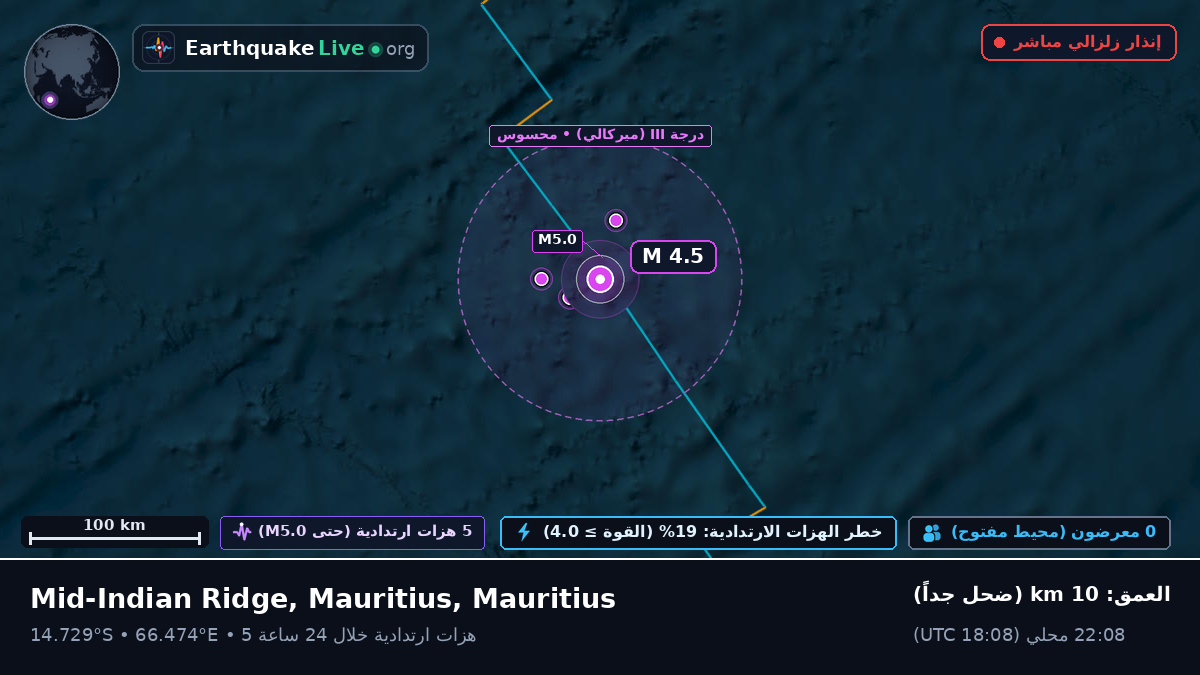 المحيط الهندي (Mauritius)