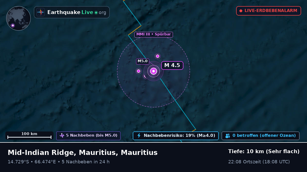 Indischer Ozean (Mauritius)