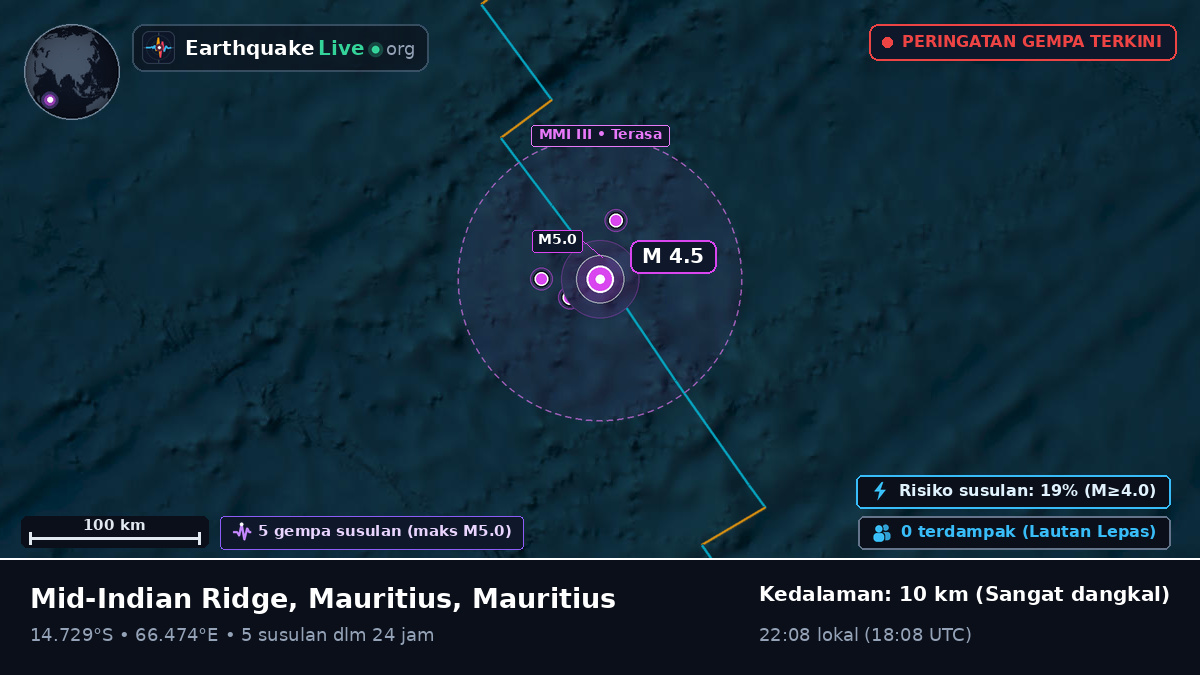 Samudra Hindia (Mauritius)
