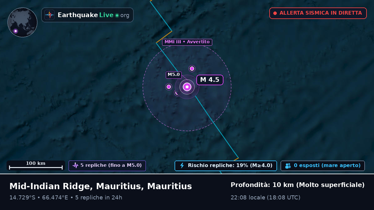 Oceano Indiano (Mauritius)