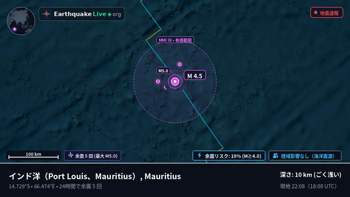 インド洋 (Mauritius)