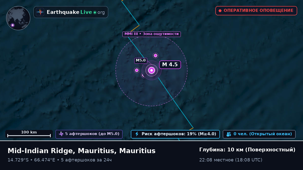 Индийский океан (Mauritius)