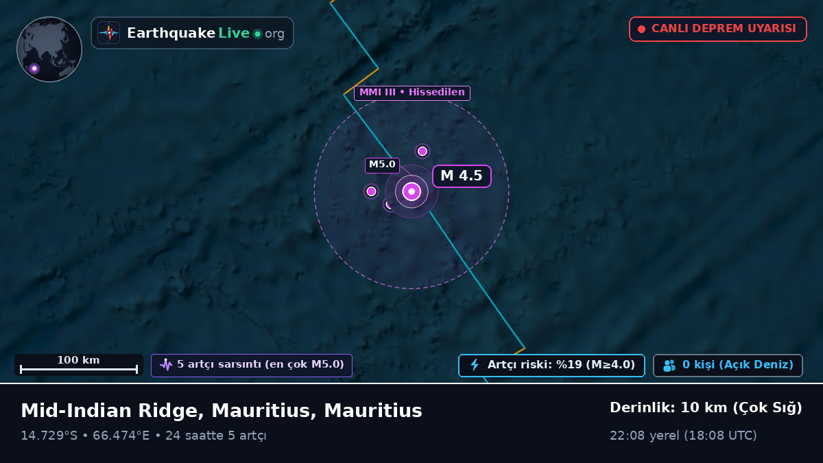 Hint Okyanusu (Mauritius)