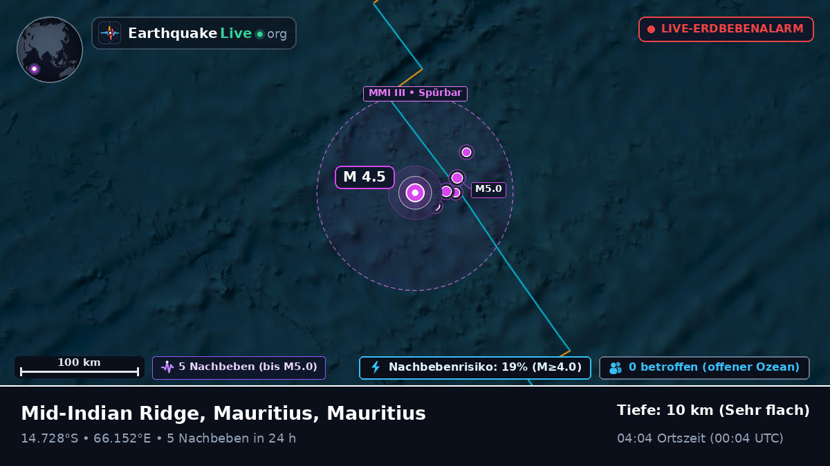 Indischer Ozean (Mauritius)