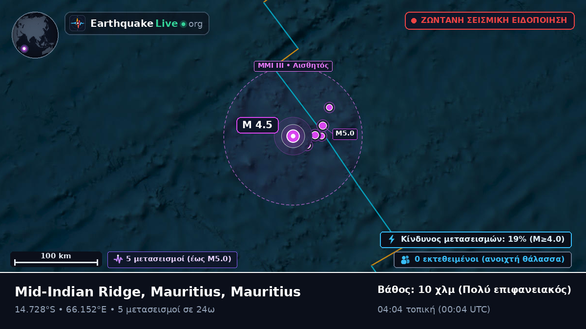 Ινδικός Ωκεανός (Mauritius)