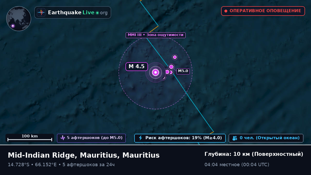 Индийский океан (Mauritius)