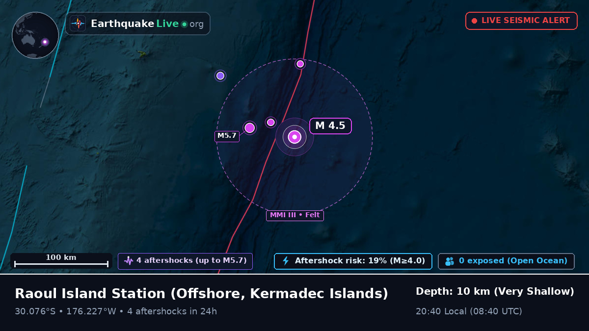 Off the coast of Raoul Island Station, Kermadec Islands