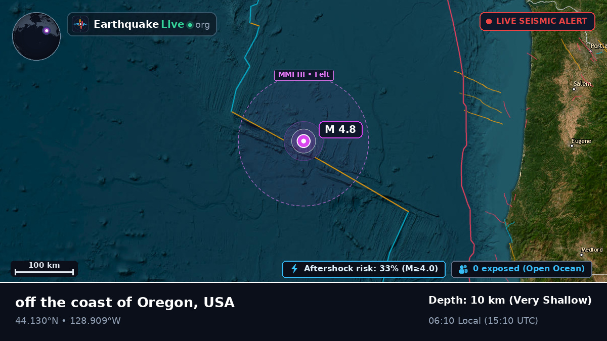 North Pacific Ocean (USA)