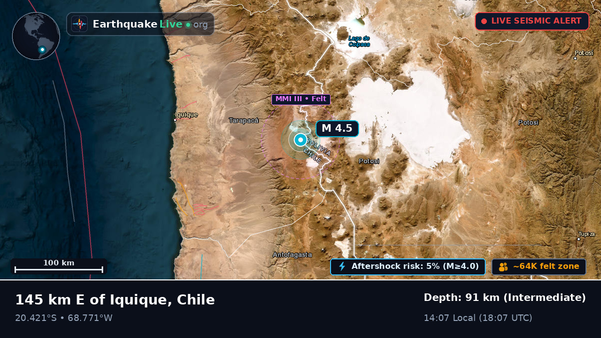 Tarapacá, Chile
