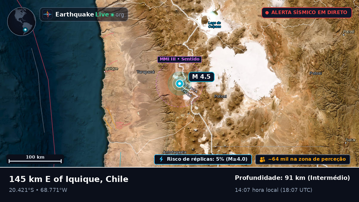 Tarapacá, Chile