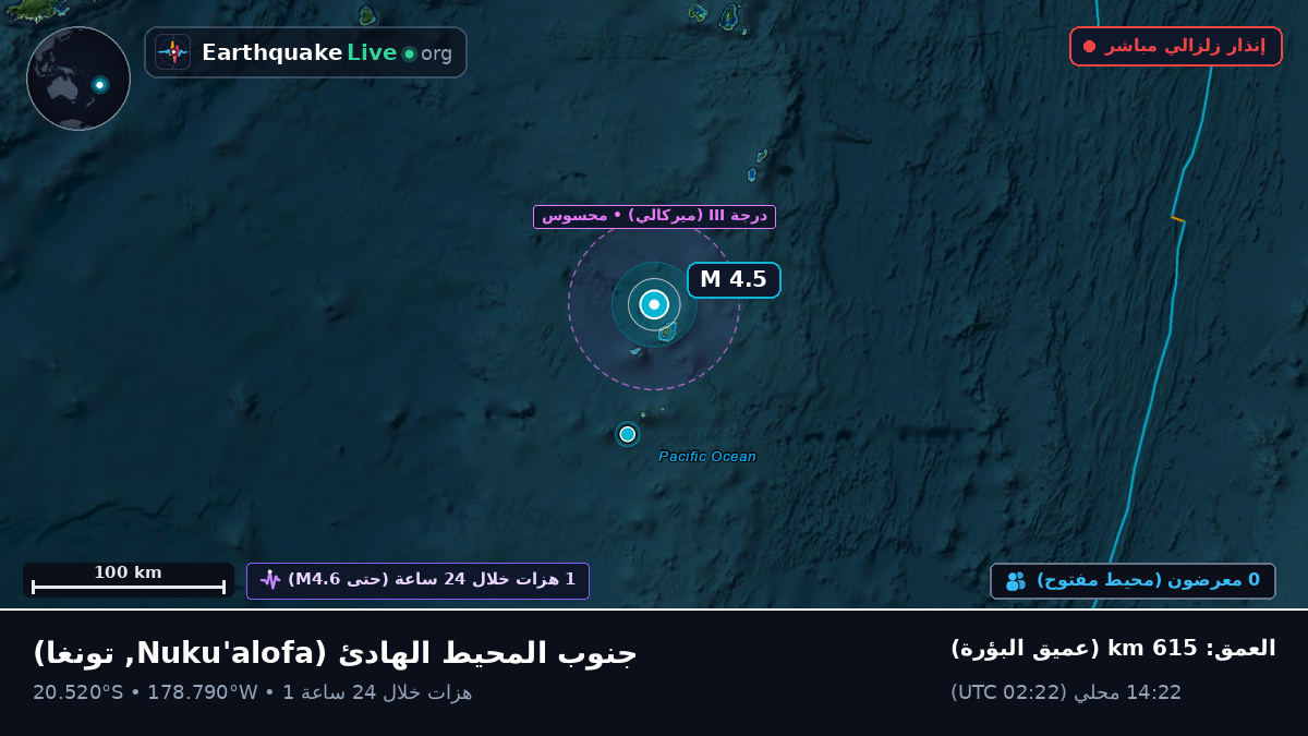 جنوب المحيط الهادئ (تونغا)