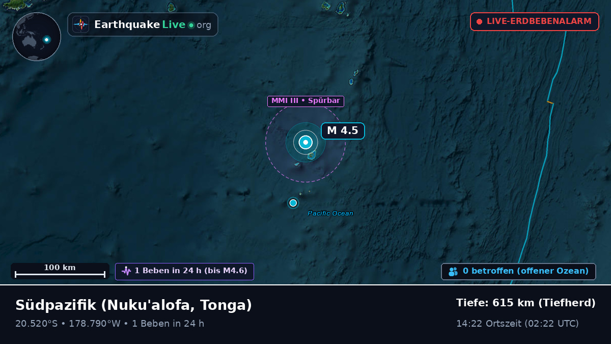 Südpazifik (Tonga)