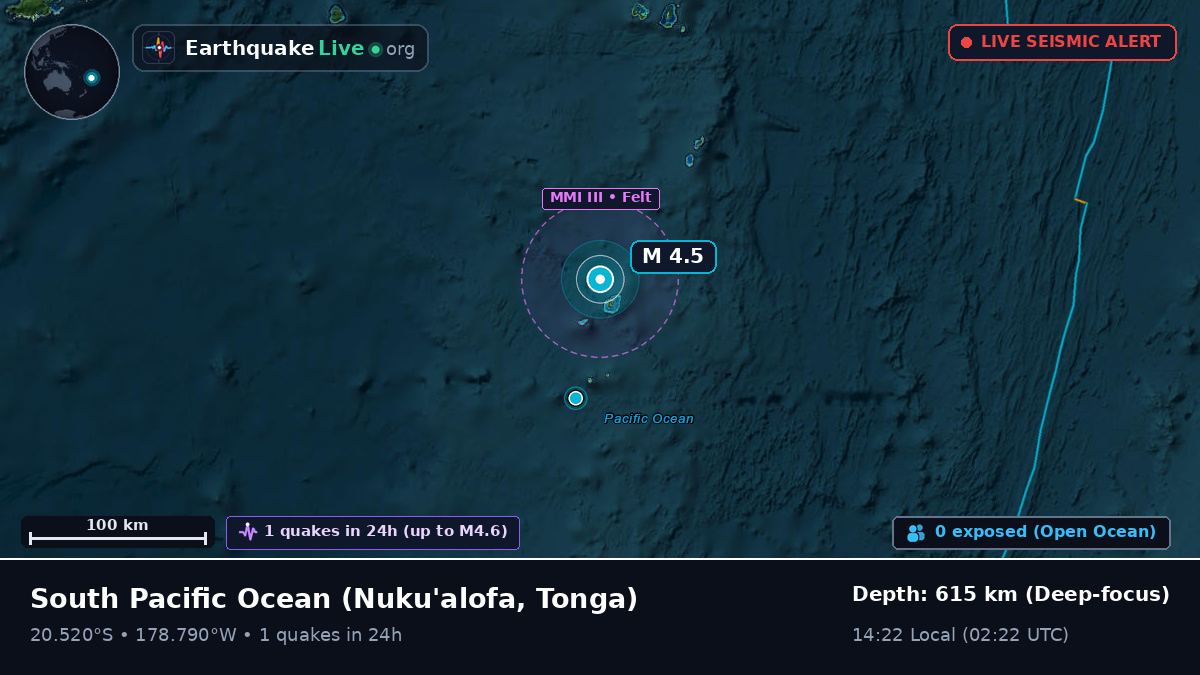 South Pacific Ocean (Tonga)