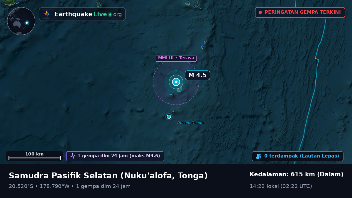 Samudra Pasifik Selatan (Tonga)