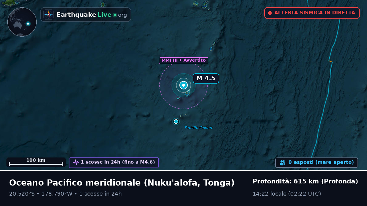 Oceano Pacifico meridionale (Tonga)