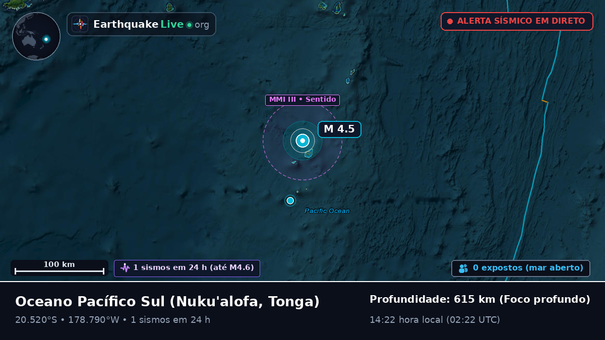 Oceano Pacífico Sul (Tonga)