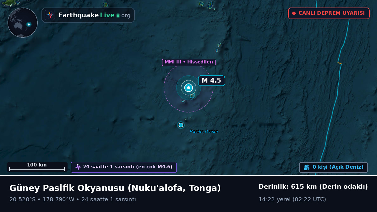 Güney Pasifik Okyanusu (Tonga)