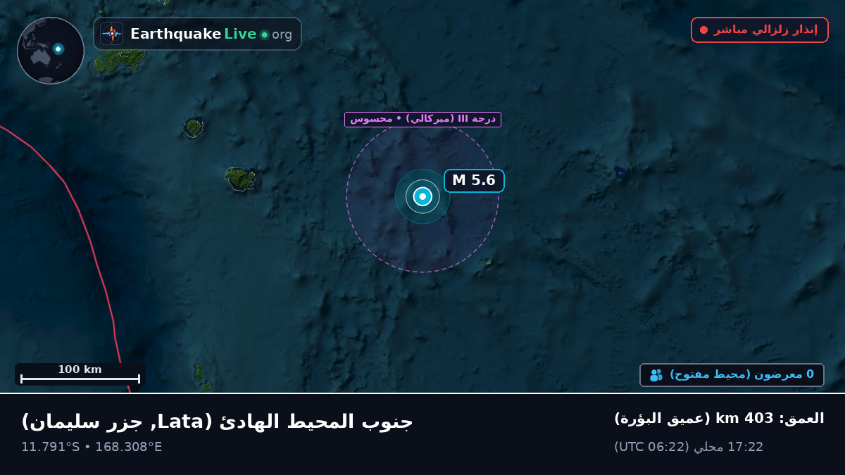 جنوب المحيط الهادئ (جزر سليمان)