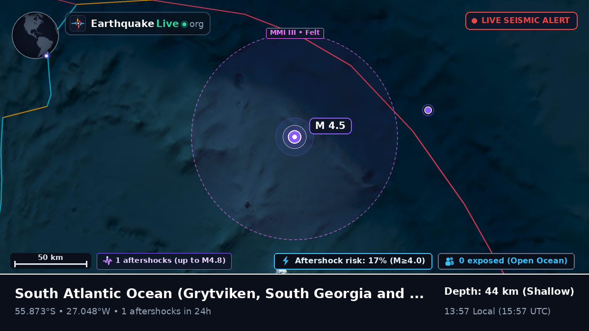 South Atlantic Ocean (South Georgia and the Islands)