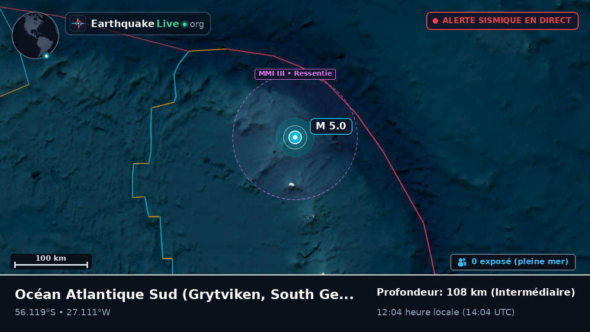 Océan Atlantique Sud (South Georgia and the Islands)