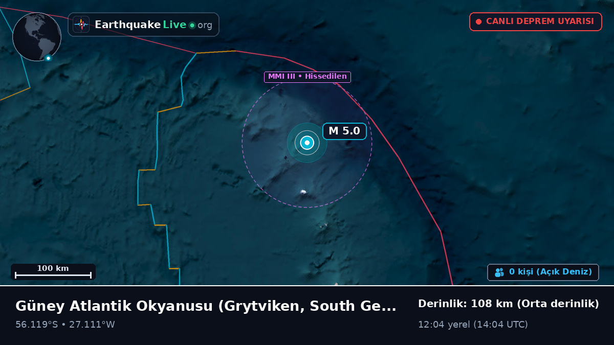 Güney Atlantik Okyanusu (South Georgia and the Islands)