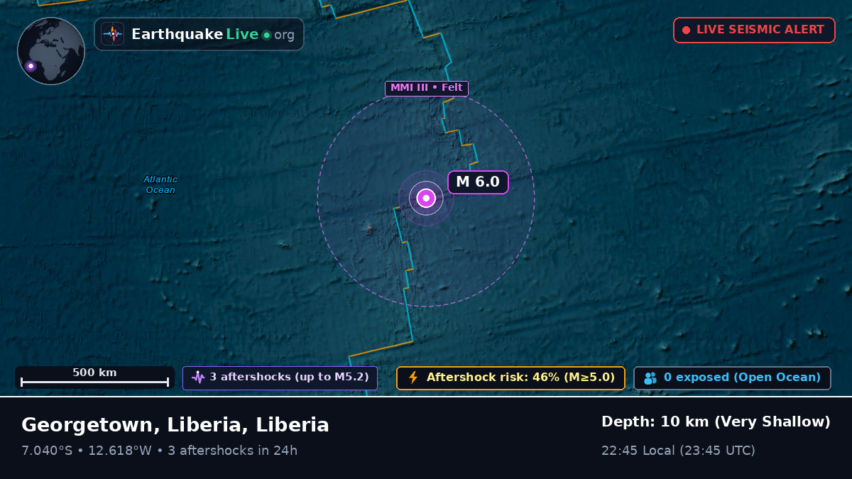 South Atlantic Ocean (Liberia)