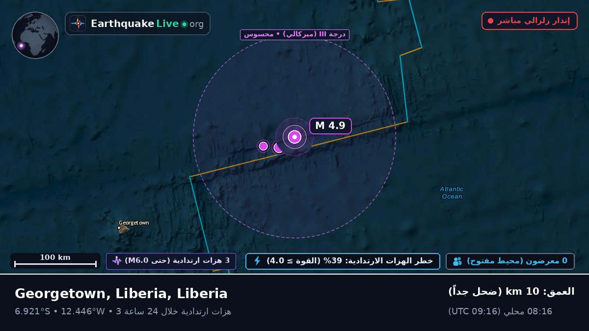 جنوب المحيط الأطلسي (Liberia)
