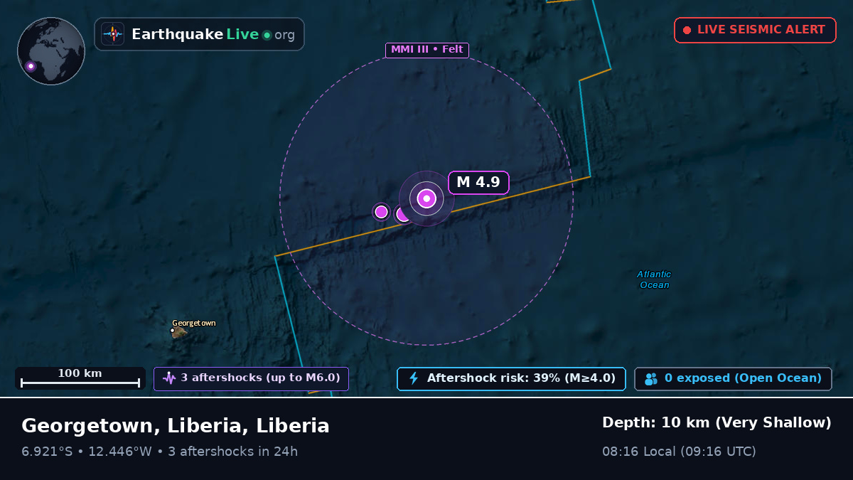 South Atlantic Ocean (Liberia)