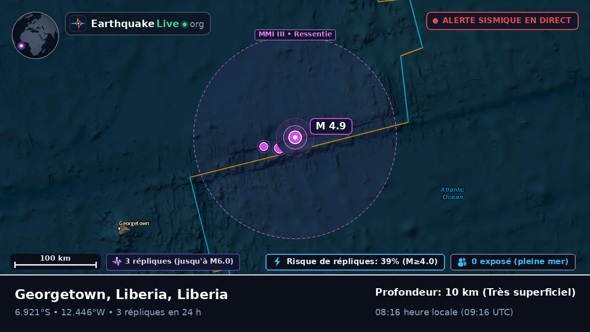Océan Atlantique Sud (Liberia)