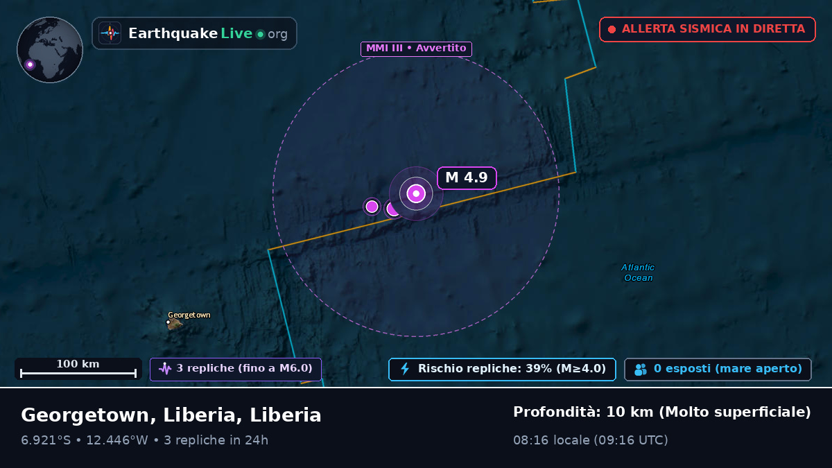 Oceano Atlantico meridionale (Liberia)