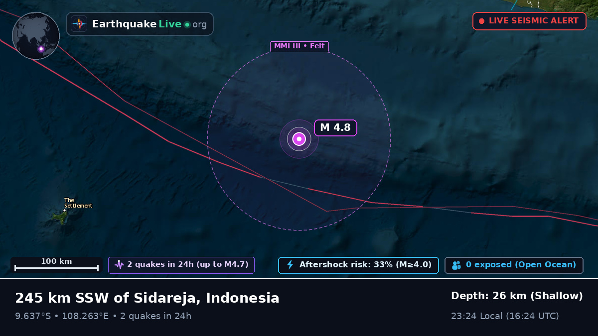 Off the coast of Cilacap, Indonesia