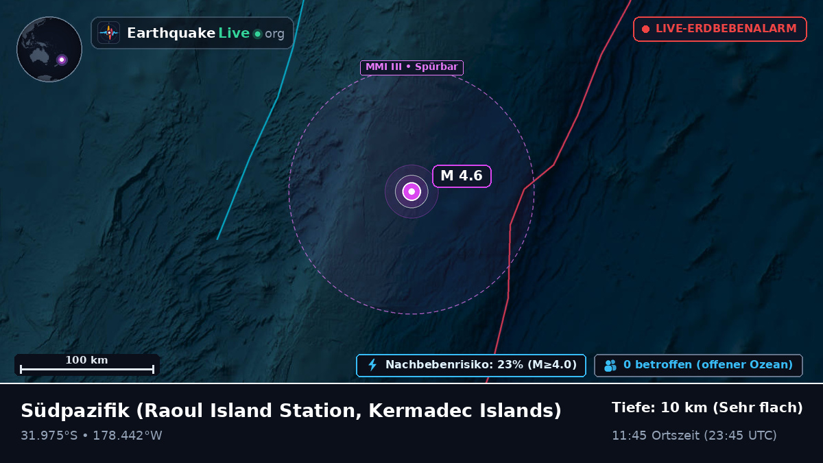 Südpazifik (Kermadec Islands)
